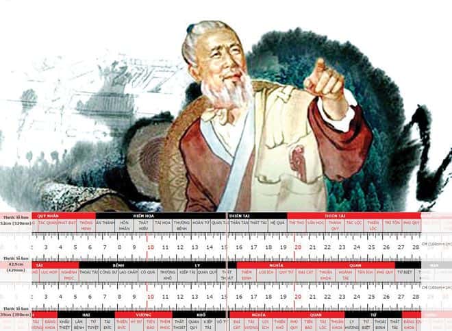 Thước Lỗ Ban online